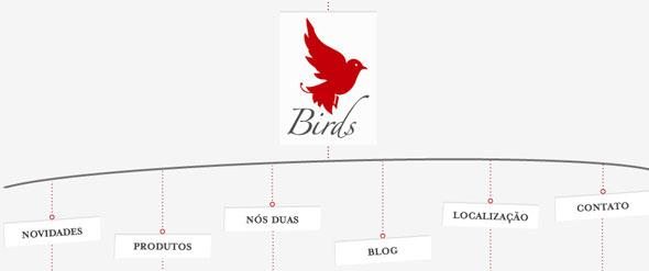 Loja-Birds