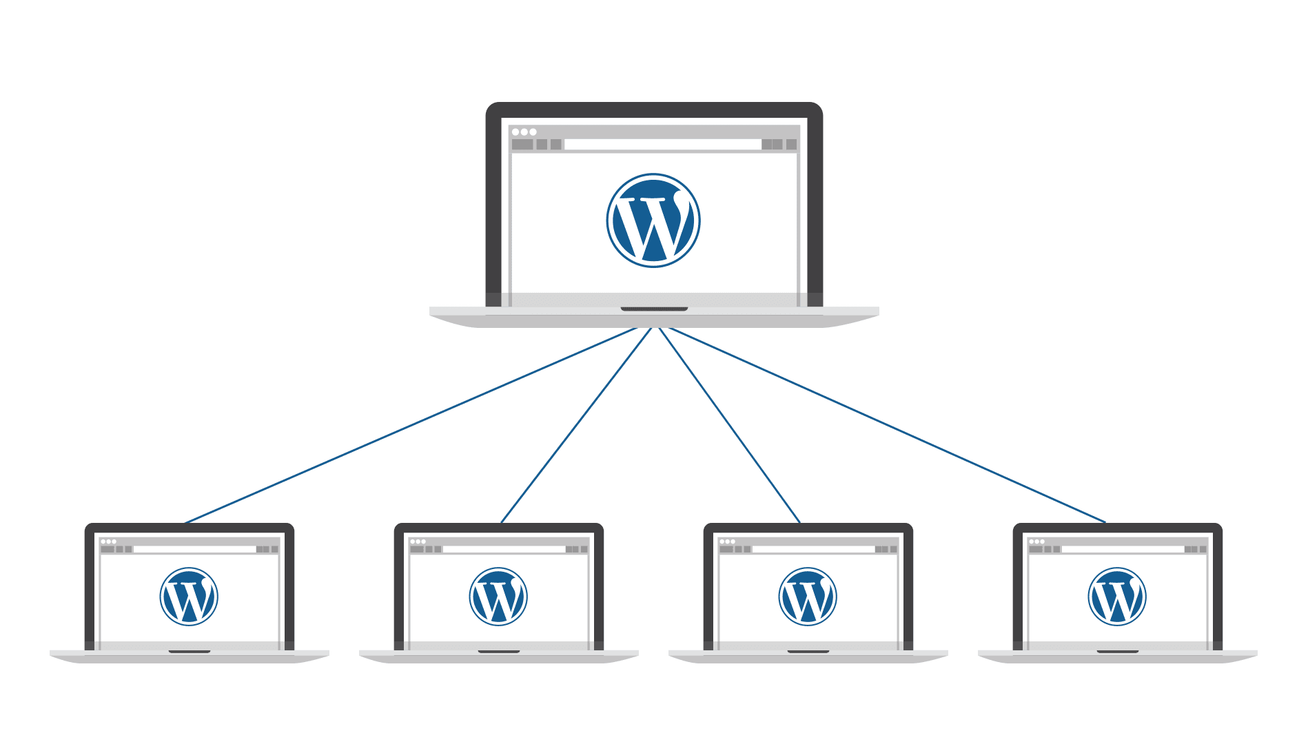 How To Install and Configure WordPress Multisite