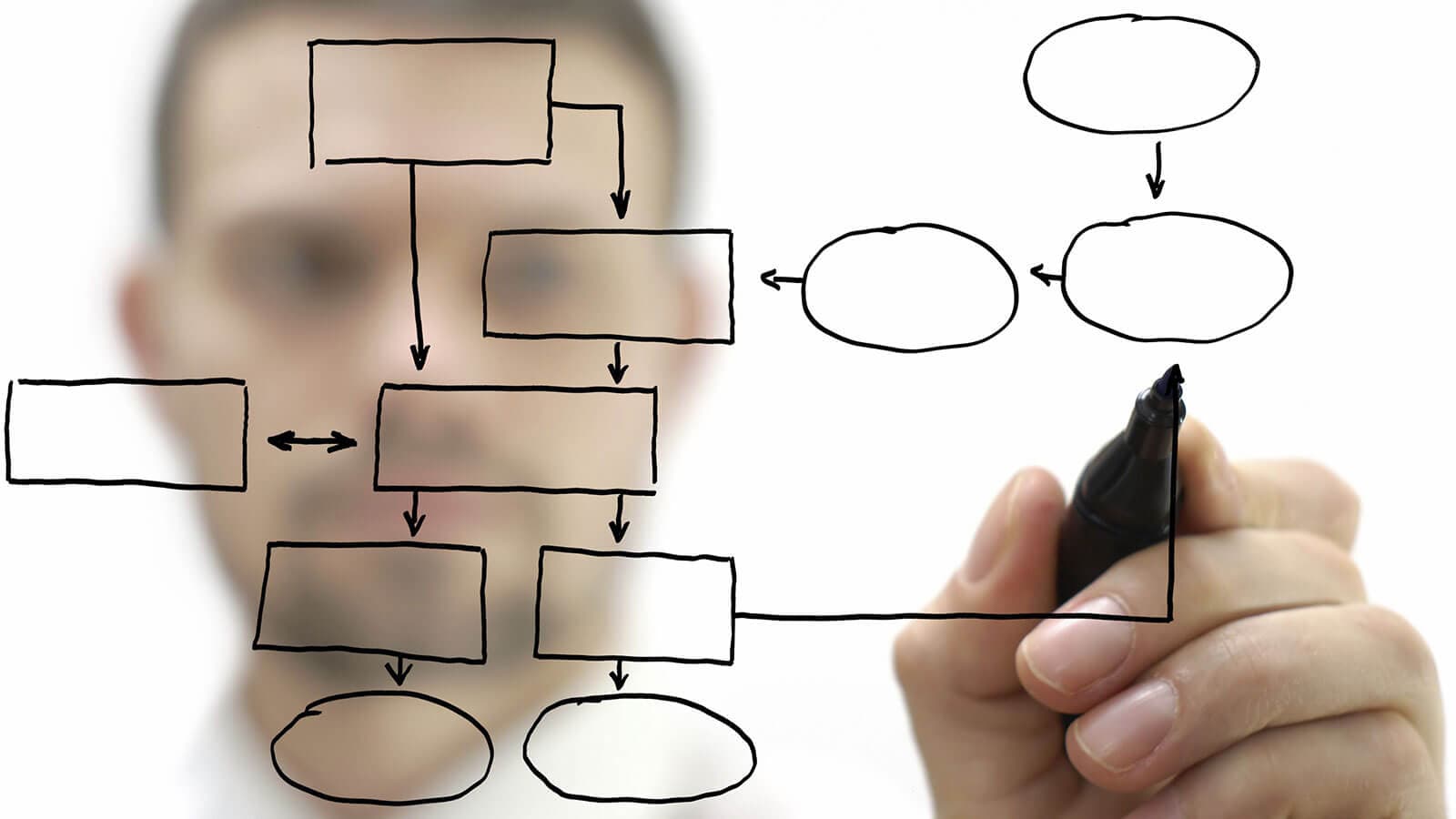How To Make A Sitemap Page For WordPress