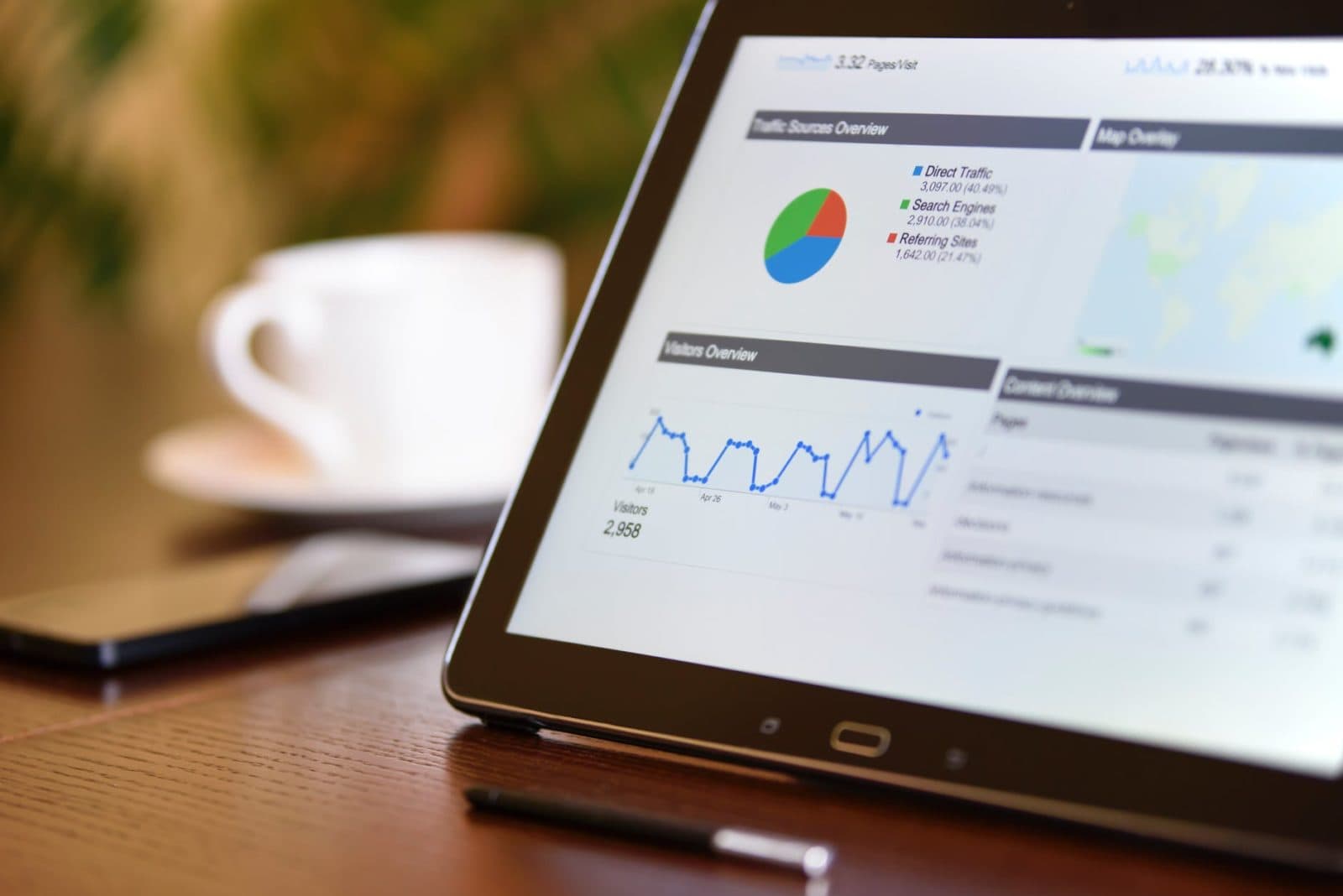 Eliminate Unscheduled Downtime for Your Blog