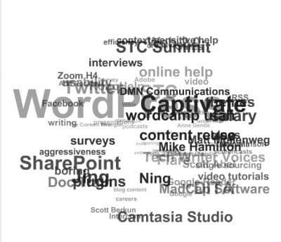 How to use Categories and Tags as Keywords
