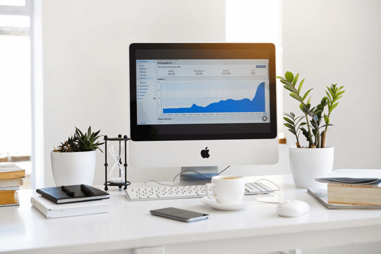 Taking Your Online Business to the Next Level