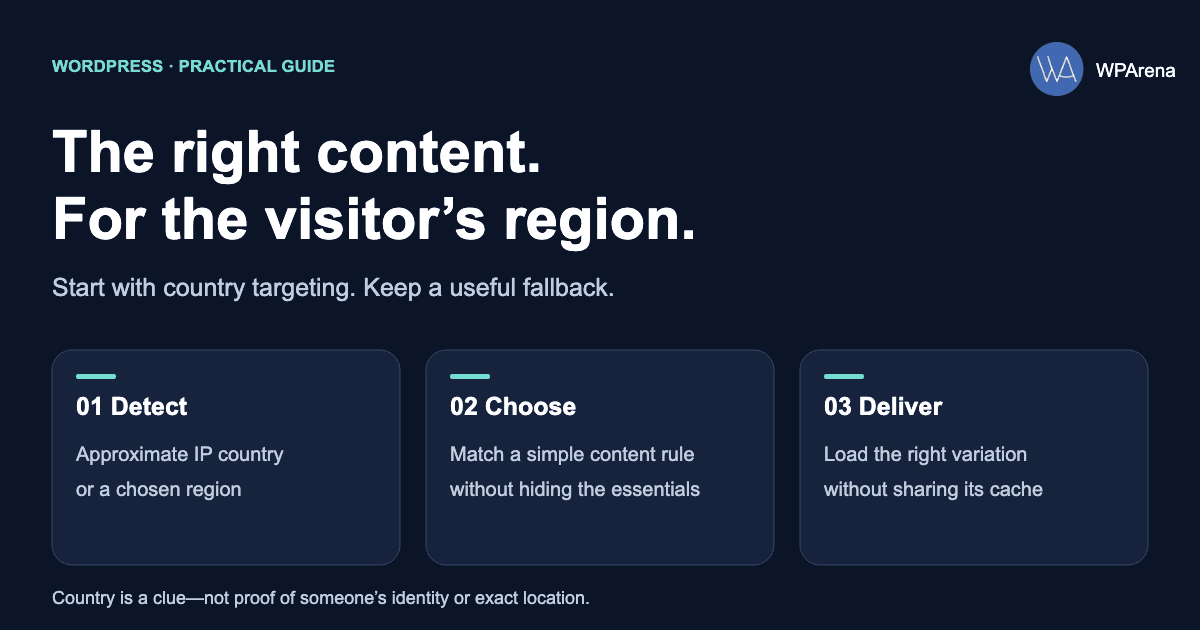 How to Customize WordPress Content Based on Geolocation