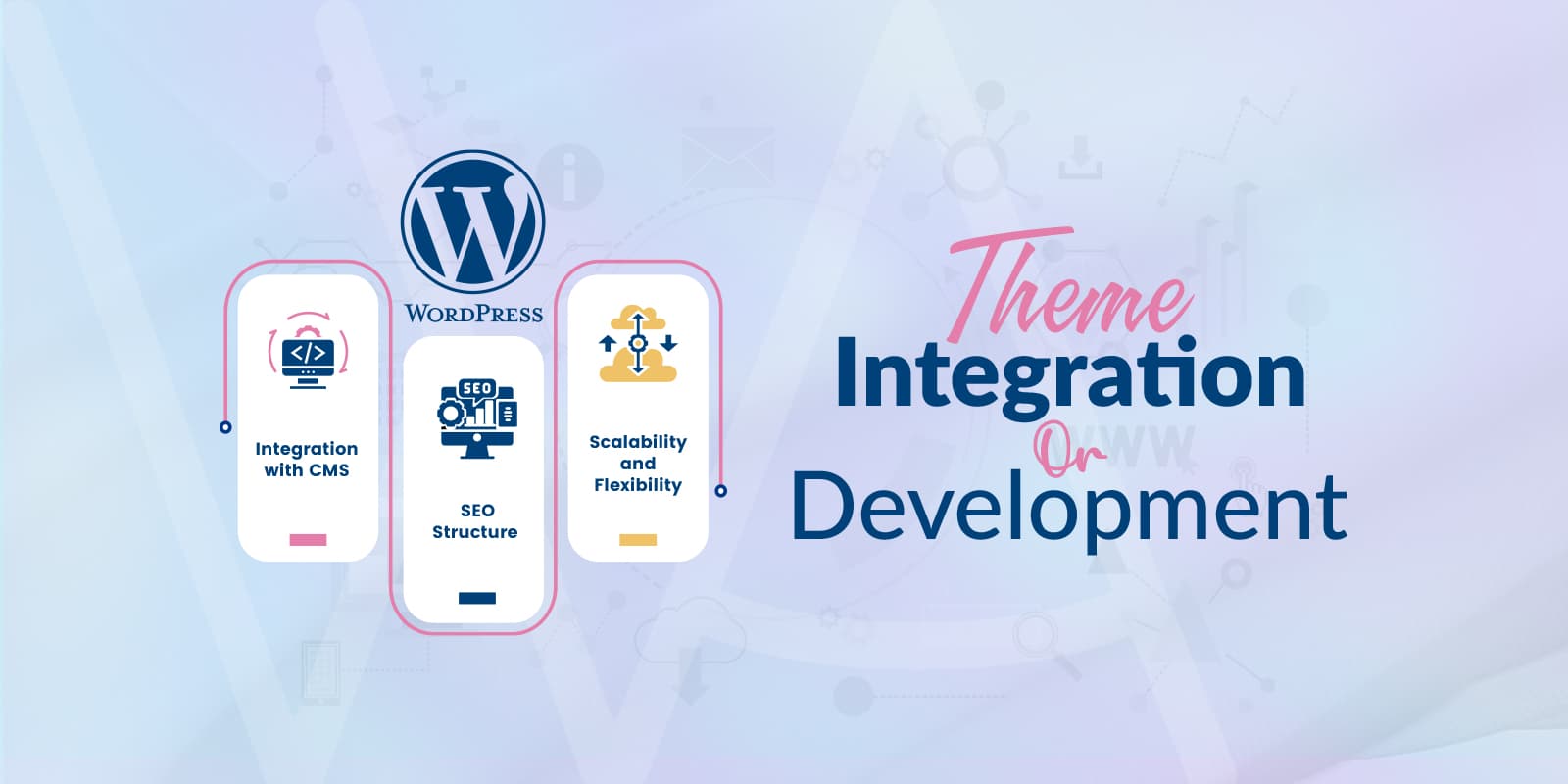 Theme IntegrationDevelopment