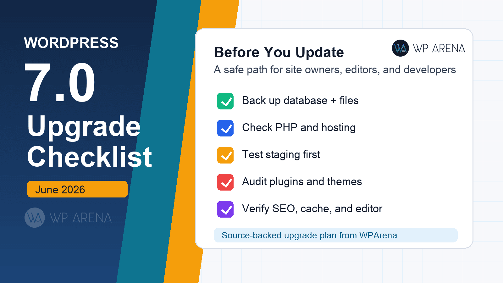 WordPress 7.0 Upgrade Checklist: What to Check Before You Update
