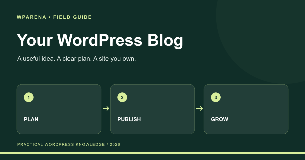 Start a WordPress blog: plan, publish, and grow