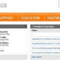 Google-Analytics