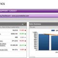 Yahoo-Web-Analytics