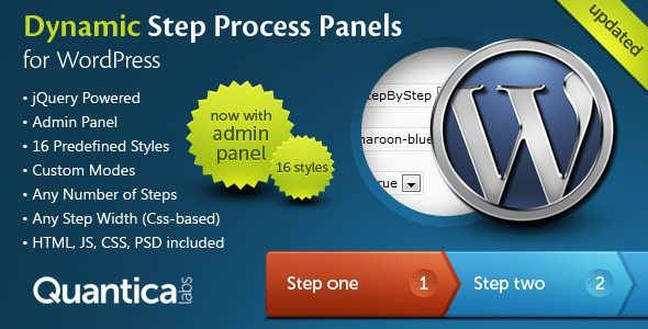 Dynamic Step Process Panels WordPress Dynamic Step Process Panels WordPress