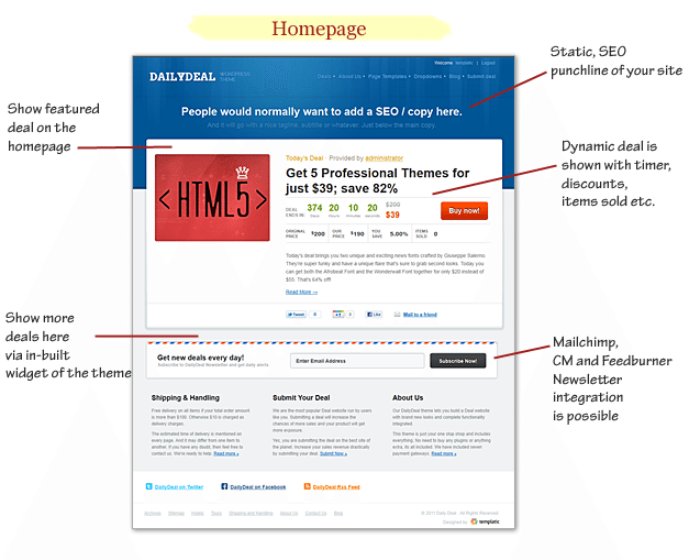 daily-deal-theme-Homepage