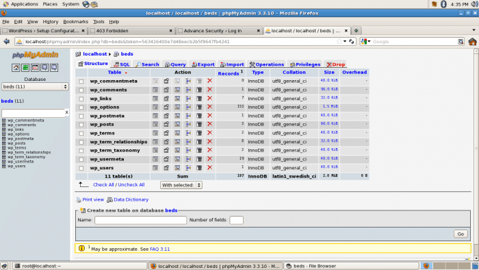  Penetration Test Database