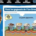 Ben-&-Jerry