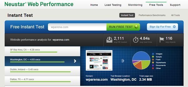 Free Website Performance Test