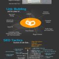 SEO-Infographic1