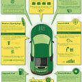 SEO-Tuneup-Infographic