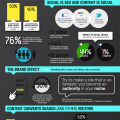 WhyContentForSEO_FINAL_2