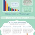 beginners-guide-to-seo