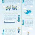 search-engine-optimization-seo-for-brands