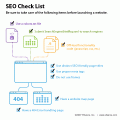 seo-checklist