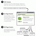 seo-ranking-factors