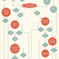 Should-Your-Business-Be-On-Pinterest-Infographic