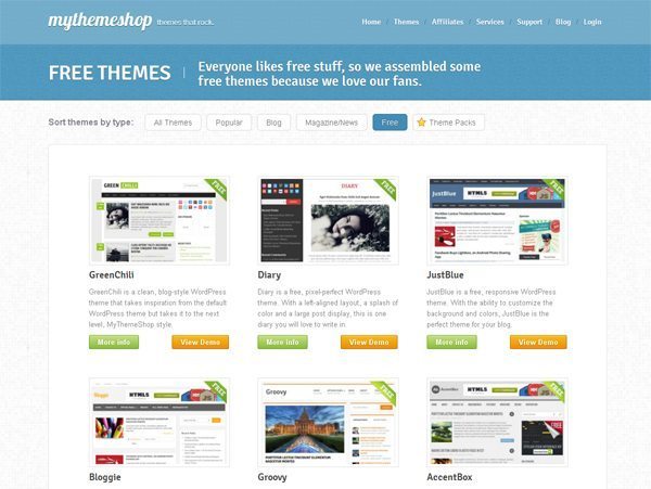 My Theme Shop: Free WordPress Themes