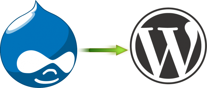 How to Migrate from Drupal to WordPress Coding-Free