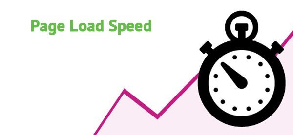 Loading time. Page Speed. Loading Page. Website Speed + SEO. Как скорость влияет на SEO?.