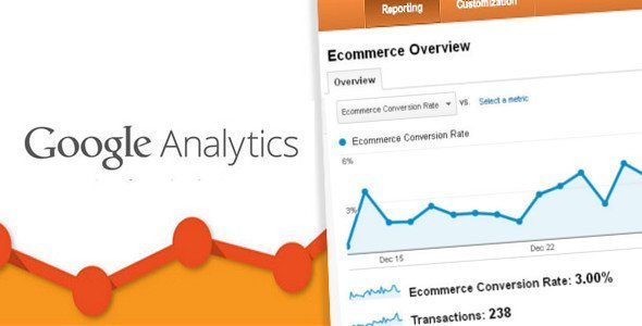 Google Analytics E-Commerce Tracking