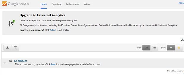 Google-Analytics-login