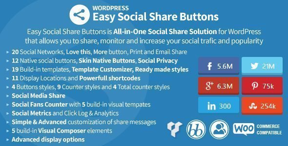 Easy Social Share Buttons for WordPress