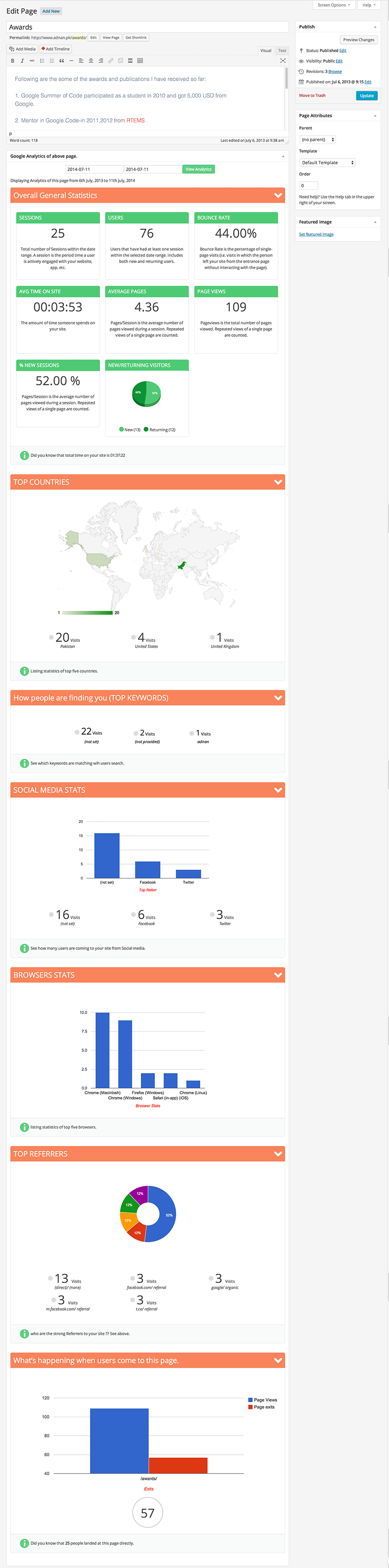 Analytify Per Post