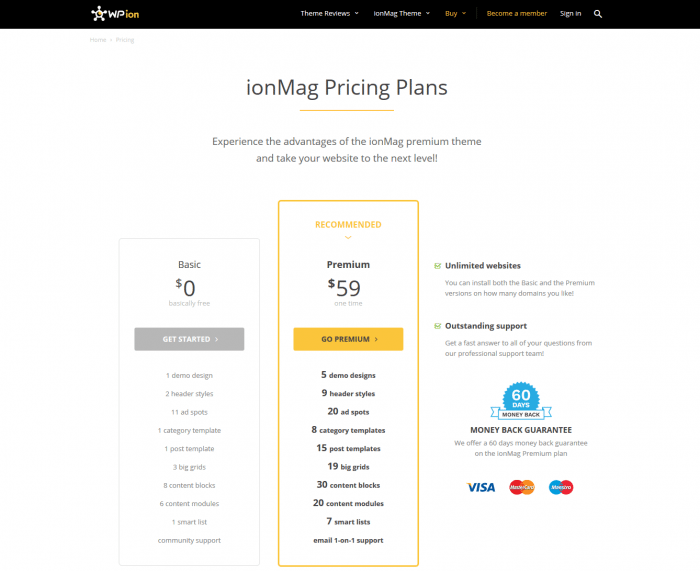 ionMag Pricing