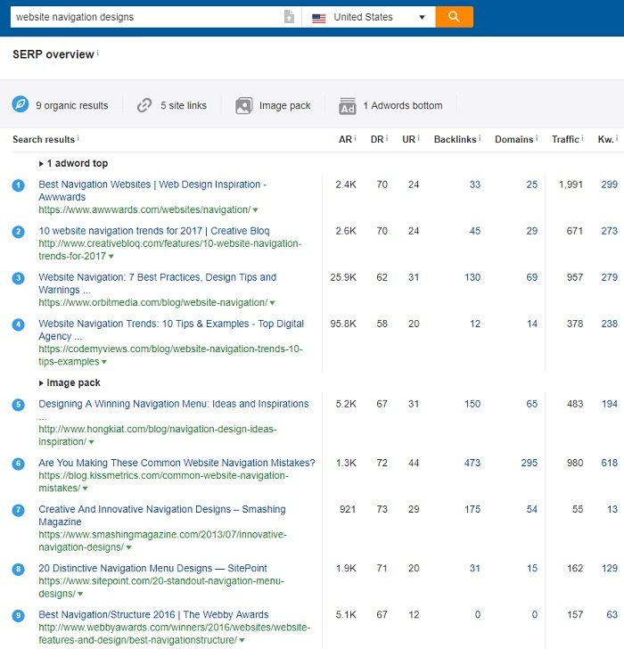 Search Engine Ranking Checker