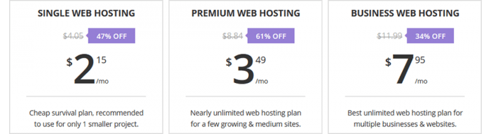 current hosting prices