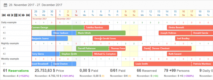 automated bookings