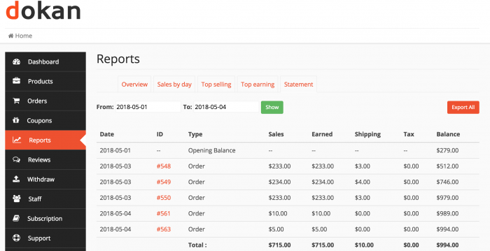 Dokan Vendor Statement Reporting Improved