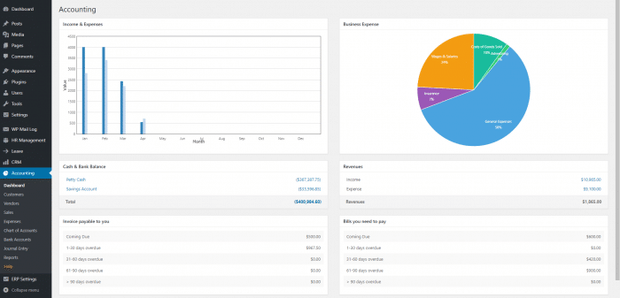 Accounting Dashboard