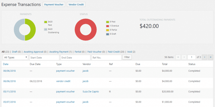 Expense Transactions