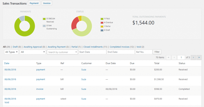 Sales Transactions