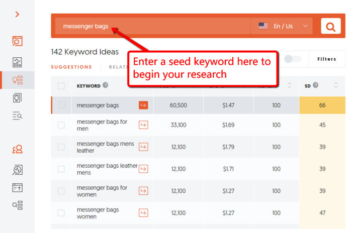 Ubersuggest Keyword Ideas