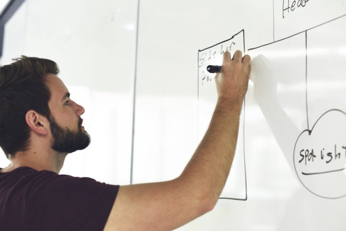 A photo of a person drawing on a whiteboard to increase business productivity 