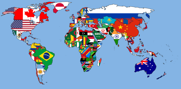 Going International With Your Website