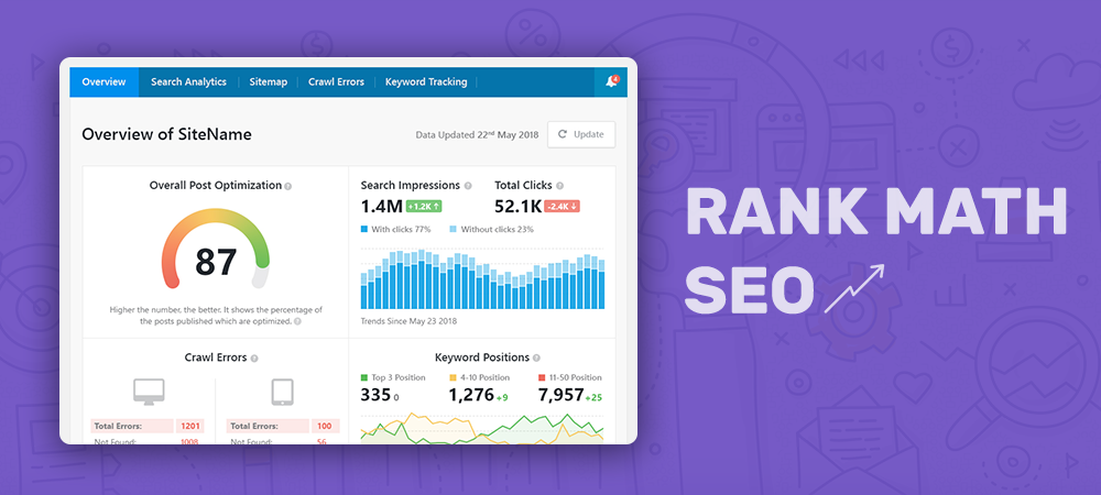 Rank Math SEO for WordPress