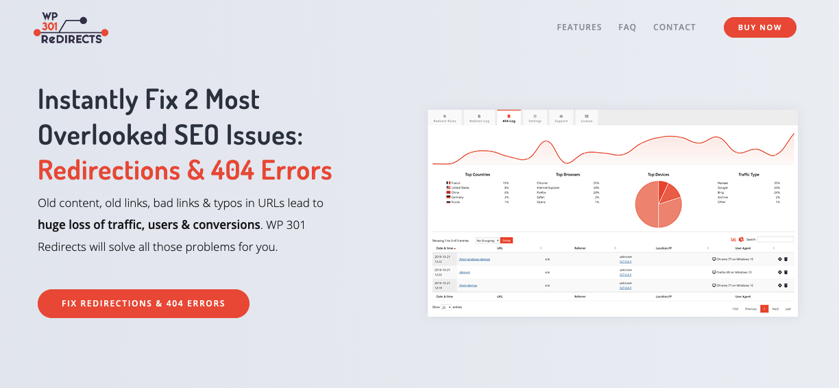 wp 301 redirects image showing stats