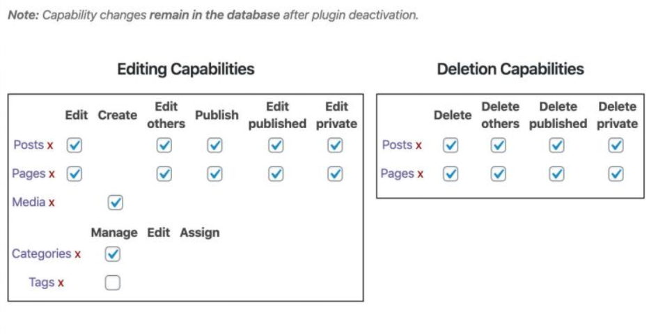 PublishPress Capabilities