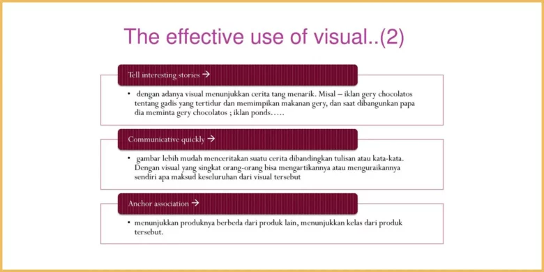 Best Off-Page SEO Tactics and Practices For WordPress Site 2 Effective Use of Forums and QA Sites