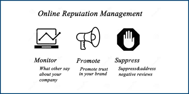 Best Off-Page SEO Tactics and Practices For WordPress Site 7 Managing Online Reputation and Reviews