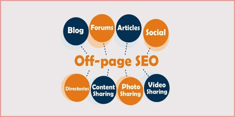 Best Off-Page SEO Tactics and Practices For WordPress Site 9 Measuring and Tracking Off Page SEO Success 1