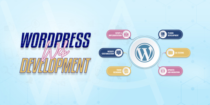 WordPress Web Development WordPress Web Development